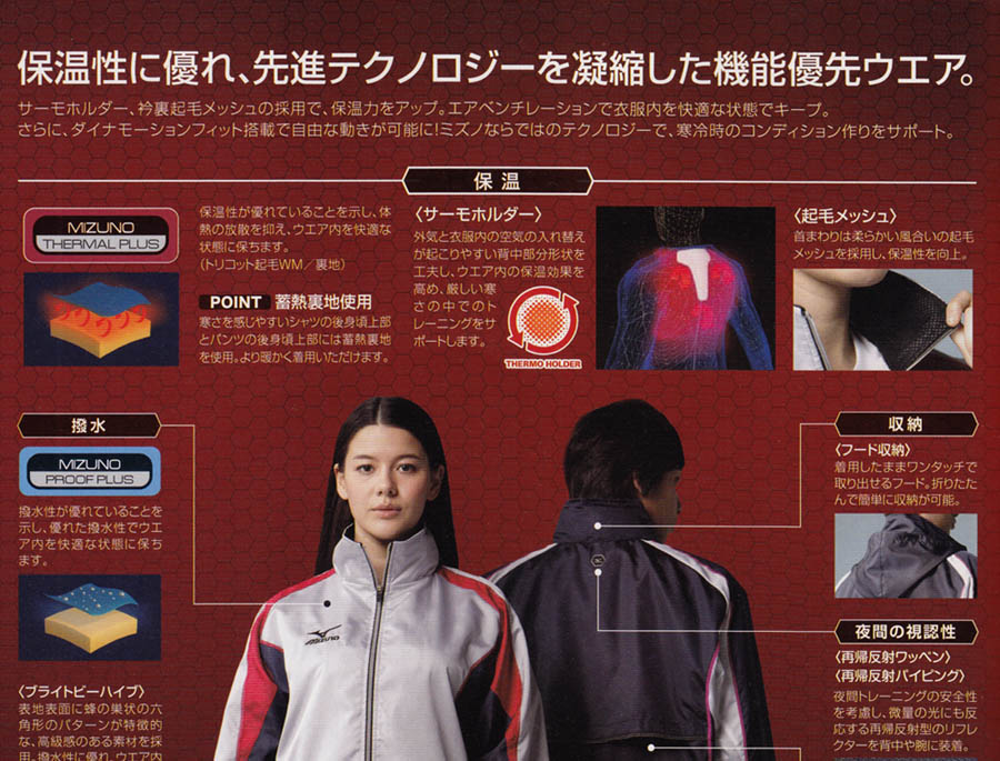 激安価格!!ミズノ ウインドブレーカー上下セット ウォーマー