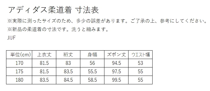 アディダス 柔道着 上下セット(帯なし) チャンピオンII IJF公認 アディダス 柔道着 上下セット(帯なし) チャンピオンII IJF公認
